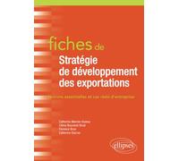 Fiches de Stratégie de développement des exportations