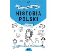 Fiches de travail graphiques sur l'histoire de la Pologne pour la 6e année