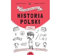 Fiches de travail graphiques sur l'histoire de la Pologne pour la 7e année