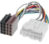 Fiches iso Autoradio General Motors 88-04