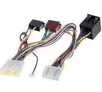 Fiches ISO Installation Kit Main Libre Nissan Opel Renault
