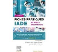 Fiches pratiques IADE: Infirmier anesthésiste