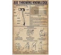 fifbird Axe Throwing Knowledge Panneau en métal vintage Décoration murale Décoration de chambre Guide de compétence Poster en aluminium pour maison, club, salle de ureau, studio 30,5 x 40,6