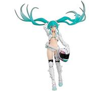 Figma 2014 Ev Mirai Ver. Abs&atbc-Pvc