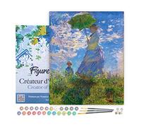 Figured'Art Peinture par Numéro Adulte avec Cadre La Promenade - Monet - Activité Manuelle Kit de Loisir Créatif DIY Numéro d'Art Complet - 40x50cm toile tendue sur châssis