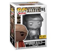 Figurine Funko Pop - Notorious B.I.G N°153 - Notorious B.I.G - Métallique (57695)