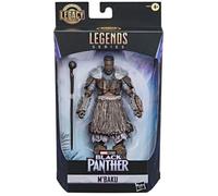 Figurine - Marvel - Black Panther - Mbaku - 15 cm - Détails précis - Points d'articulation