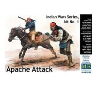 Figurines Indiens : Indian Wars Series Kit N°1 : Attaque Apache