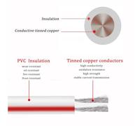 Fil De Cuivre Étamé RVB 2C 0,5 À 4 Mm², Câble Parallèle Rouge Et Blanc, Cordon D'alimentation LED 300/500 V, Fil Électrique Flexible En PVC for Câblage De Bâtiment, Câblage Domestique(4.0mm²)