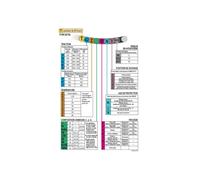 Fil fourré GYS (sans gaz) Ø1.2 mm - Bobine plastique S200 / 4,5 kg - 086630