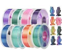 Filament de soie PLA JAYO, surface brillante multicolore, 250 g par rouleau, PLAPLUS SKTC MIX