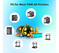 Filament Pla En Soie Pour Imprimante 3D, Valse Arc-En-Ciel Multicolore, 1.75Mm, Filament D'Impression 3D Pla Soie À Changement De Couleur Rapide Pour La Plupart Des Fdm,1Kg[PLA9180984]