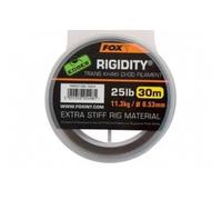 FOX Edges Rigidity