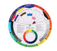 FILFEEL Roue Chromatique, Guide de Mélange de Peinture pour les Artistes avec Explication de la Terminologie des Couleurs, pour la Peinture, le Matelassage, les Projets D'artisanat de
