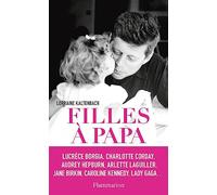 Filles à papa