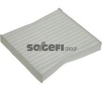 Filter, Innenraumluft