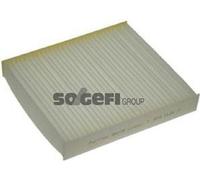 Filter, Innenraumluft