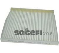 Filter, Innenraumluft