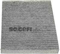 Filter, Innenraumluft