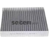 Filter, Innenraumluft