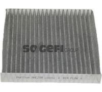 Filter, Innenraumluft