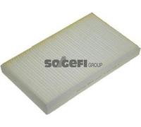 Filter, Innenraumluft
