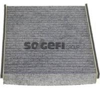Filter, Innenraumluft