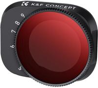 Filter Nd32-512 Variable Neutral Grey Drone 5-9 F-Stops 28 Nano-X Coatings Waterproof Anti-Scratch Compatible With Dji Mini 3 Pro,Mini 3-Marque Générale