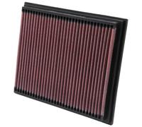 FILTRE A AIR DE REMPLACEMENT K&N 33-2767