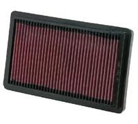 Filtre de remplacement pour Bmw 3.0/ 3.2/ E21/E30/E12/ E28/E28/E24/ 728-E23-