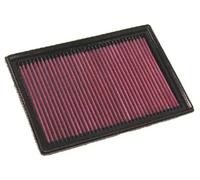 Filtre de remplacement pour Mazda 3 2.0 2003 20...