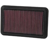 K&N Engineering Filtre à air sport 33-2676 – Mazda 626 1.8/2.0 (1991-2002), Miata 1.8 (1998-2005)