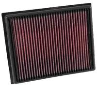 Filtre de remplacement pour Fiat Albea / Palio / Siena / Strada