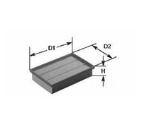 Filtre À Air Gamme Premium - Bmw Serie 5 Touring 523i 01/1996-05/2004