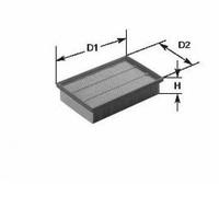 Filtre À Air Gamme Premium - Seat Inca 1.9 Sdi 68 11/1995-06/2003