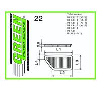 Filtre à air Green Pour Dacia Duster, Lodgy, Sandero, Renault Clio 4 et Captur