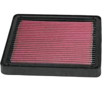 Filtre à air haute performance High-flow Air Filter™ K&N bmw k 1100-75-100/k1...