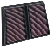 Filtre À Air K&N 33-5085 Compatible Avec 17-24 Giulia Stelvio
