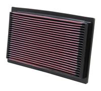 Filtre à air K&N Filters 33-2029