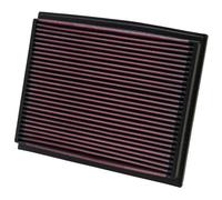 K&N Engineering Filtre à air moteur 33-2209 – Haute performance lavable – 2000–2013 (A4/S4/RS4/Exeo)