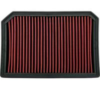 Filtre à air sport pour Mercedes Benz A- B- CLA- GLB- Classe W177 W247 X118 X247