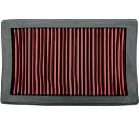 Filtre à air sport pour Mercedes Benz C- E- GLC- GLE- SLC- Classe W205 W212 R172