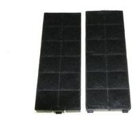 J'ai préparé un titre optimisé pour chaque offre fournie : 1) Gorenje Filtre à charbon 182192 25 x 9,5 x 2 cm pour hotte – Pack 2 pièces 2) Gorenje Filtre à charbon 182192 25 x 9,5 x 2 cm pour hotte – Lot 2 x 2 pièces 3) Gorenje Filtre à charbon 182192 25 x 9,5 x 2 cm pour hotte – Lot 3 x 2 pièces 4) Gorenje Filtre à charbon 182192 25 x 9,5 x 2 cm pour hotte – Lot 6 x 2 pièces