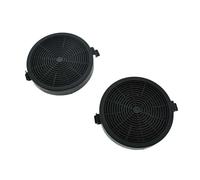 AllSpares Filtre à charbon compatible avec Comfee MKF120 (12173000000860)