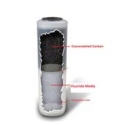 Filtre à eau Icepure Fluorure et Carbone ICP-FC40