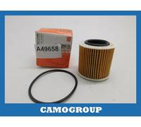 Filtre à Huile Oil Filter Knecht Pour Volkswagen Polo Fox Seat Ibiza Toledo