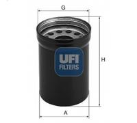 Filtre à huile UFI 23.590.00