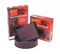 Filtre De Remplacement Pour Mercedes 3l Ap2005 - 33-2940