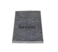 Filtre d'habitacle (filtre à pollen) PURFLUX AHC319