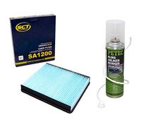 Filtre d'habitacle SA1200 + nettoyant PETEC